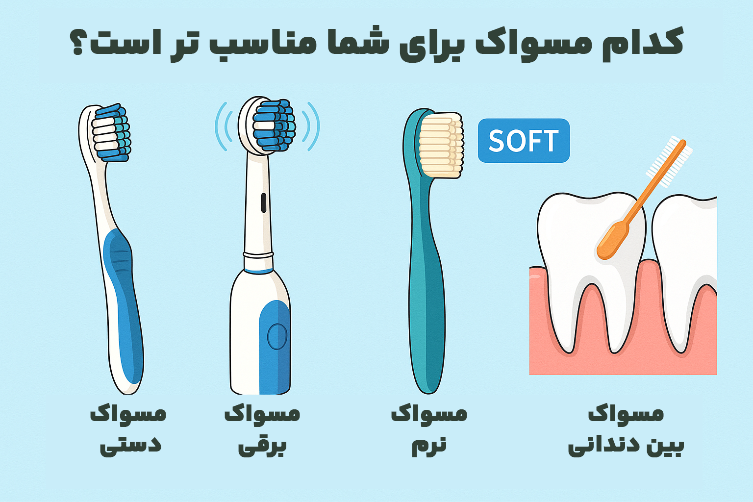 انواع مسواک ها